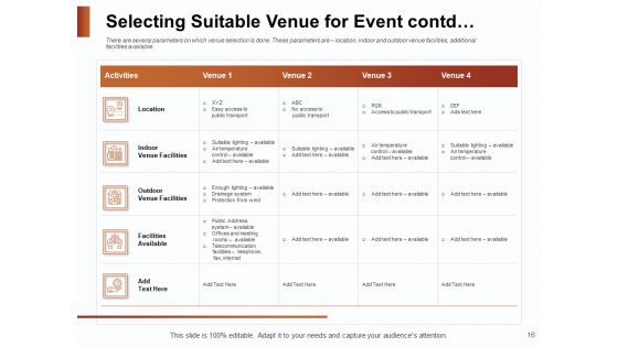 Strategies For Organizing Events Ppt PowerPoint Presentation Complete Deck With Slides