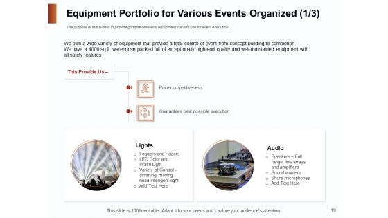 Strategies For Organizing Events Ppt PowerPoint Presentation Complete Deck With Slides