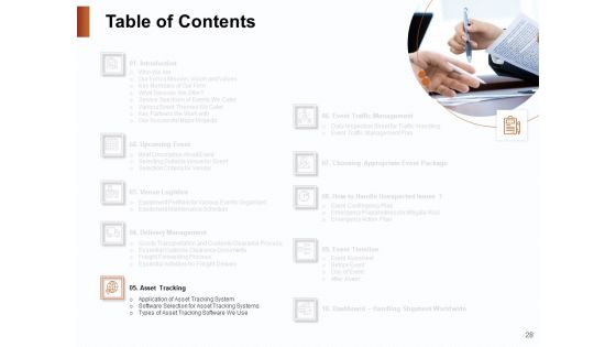 Strategies For Organizing Events Ppt PowerPoint Presentation Complete Deck With Slides