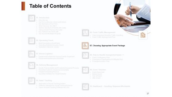 Strategies For Organizing Events Ppt PowerPoint Presentation Complete Deck With Slides