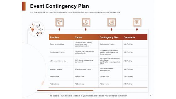 Strategies For Organizing Events Ppt PowerPoint Presentation Complete Deck With Slides