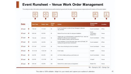 Strategies For Organizing Events Ppt PowerPoint Presentation Complete Deck With Slides