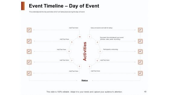 Strategies For Organizing Events Ppt PowerPoint Presentation Complete Deck With Slides
