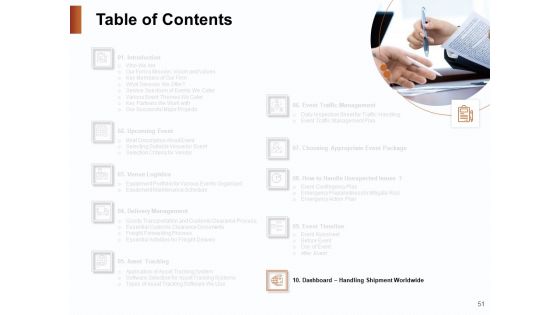 Strategies For Organizing Events Ppt PowerPoint Presentation Complete Deck With Slides