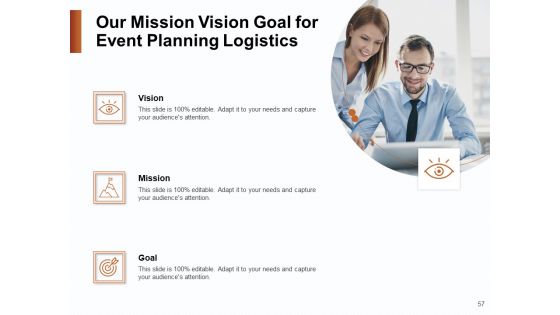 Strategies For Organizing Events Ppt PowerPoint Presentation Complete Deck With Slides