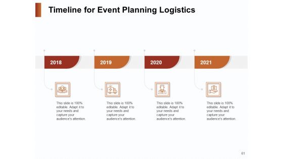 Strategies For Organizing Events Ppt PowerPoint Presentation Complete Deck With Slides
