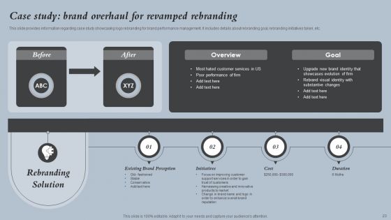 Strategies For Rebranding Without Losing Potential Customers Ppt PowerPoint Presentation Complete Deck With Slides