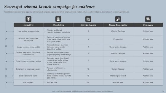 Strategies For Rebranding Without Losing Potential Customers Ppt PowerPoint Presentation Complete Deck With Slides