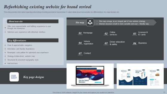 Strategies For Rebranding Without Losing Potential Customers Ppt PowerPoint Presentation Complete Deck With Slides