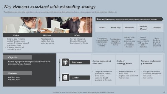 Strategies For Rebranding Without Losing Potential Customers Ppt PowerPoint Presentation Complete Deck With Slides