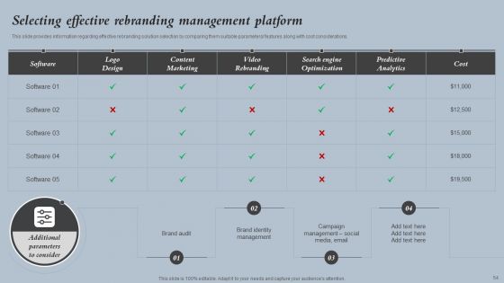 Strategies For Rebranding Without Losing Potential Customers Ppt PowerPoint Presentation Complete Deck With Slides