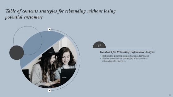 Strategies For Rebranding Without Losing Potential Customers Ppt PowerPoint Presentation Complete Deck With Slides