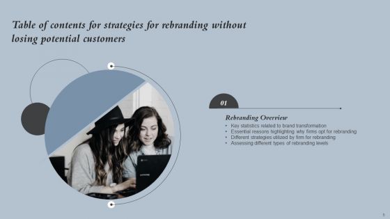 Strategies For Rebranding Without Losing Potential Customers Ppt PowerPoint Presentation Complete Deck With Slides