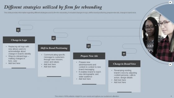 Strategies For Rebranding Without Losing Potential Customers Ppt PowerPoint Presentation Complete Deck With Slides