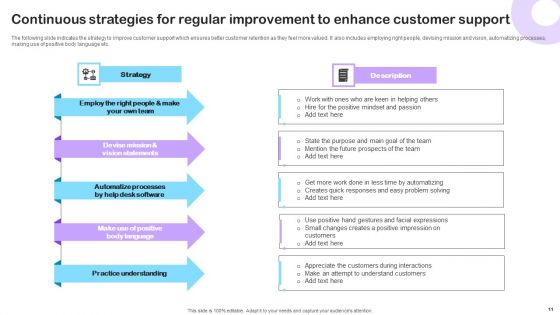 Strategies For Regular Improvement Ppt PowerPoint Presentation Complete Deck With Slides