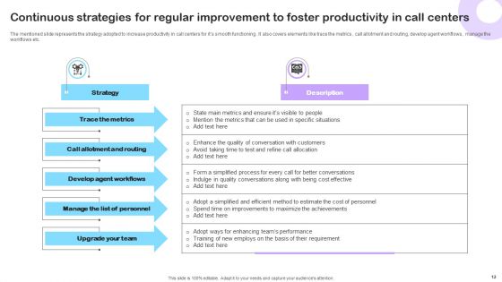 Strategies For Regular Improvement Ppt PowerPoint Presentation Complete Deck With Slides