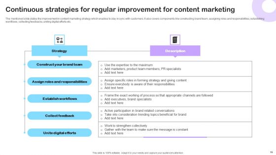 Strategies For Regular Improvement Ppt PowerPoint Presentation Complete Deck With Slides