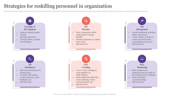 Strategies For Reskilling Personnel In Organization Background PDF Strategies For Reskilling Personnel In Organization Background PDF