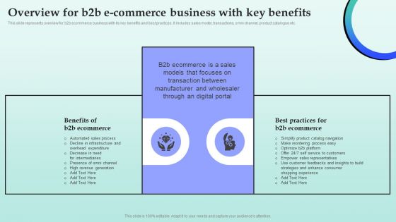 Strategies For Successful Customer Base Development In B2b M Commerce Overview For B2b E Commerce Business Background PDF