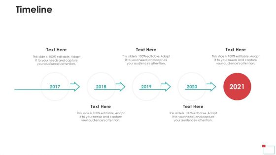 Strategies Improve Profit Margins Case Competition Timeline Diagrams PDF