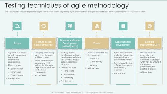 Strategies Of Agile Development To Enhance Processes Testing Techniques Of Agile Methodology Elements PDF