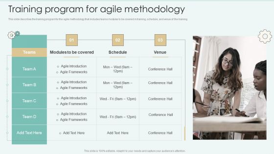 Strategies Of Agile Development To Enhance Processes Training Program For Agile Methodology Template PDF