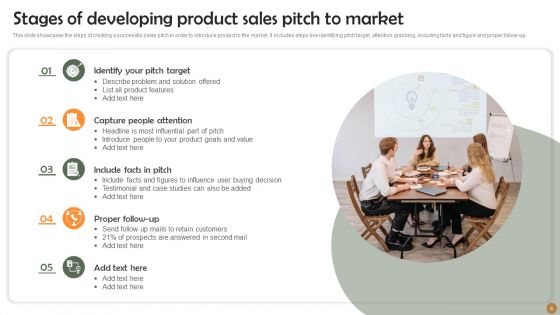 Strategies Of Product To Market Ppt PowerPoint Presentation Complete Deck With Slides