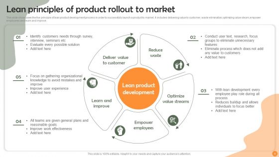 Strategies Of Product To Market Ppt PowerPoint Presentation Complete Deck With Slides