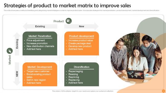 Strategies Of Product To Market Ppt PowerPoint Presentation Complete Deck With Slides