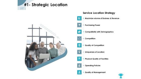 Strategies Take Your Retail Business Ahead Competition 1 Strategic Location Designs PDF