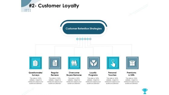 Strategies Take Your Retail Business Ahead Competition 2 Customer Loyalty Infographics PDF