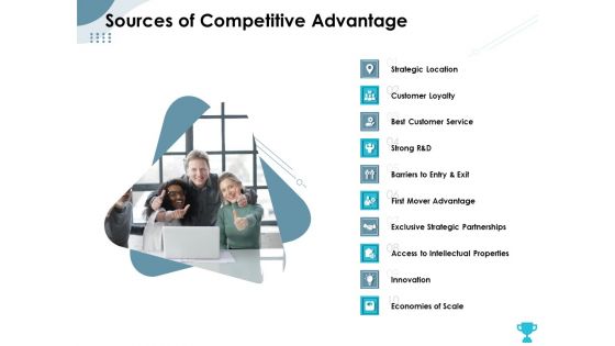 Strategies Take Your Retail Business Ahead Competition Sources Of Competitive Advantage Clipart PDF