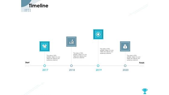 Strategies Take Your Retail Business Ahead Competition Timeline Rules PDF