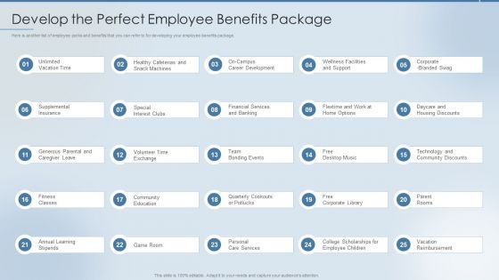 Strategies To Attract And Retain Develop The Perfect Employee Benefits Package Icons PDF
