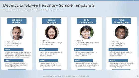 Strategies To Attract And Retain The Right Talent Ppt PowerPoint Presentation Complete Deck With Slides