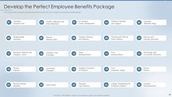 Strategies To Attract And Retain The Right Talent Ppt PowerPoint Presentation Complete Deck With Slides