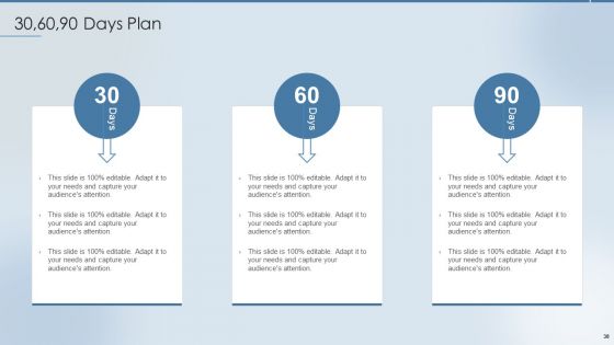 Strategies To Attract And Retain The Right Talent Ppt PowerPoint Presentation Complete Deck With Slides