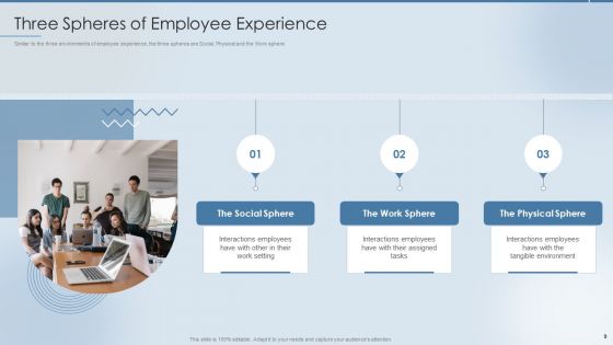 Strategies To Attract And Retain The Right Talent Ppt PowerPoint Presentation Complete Deck With Slides