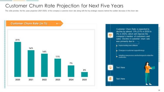 Strategies To Build And Maintain Customer Loyalty Ppt PowerPoint Presentation Complete With Slides