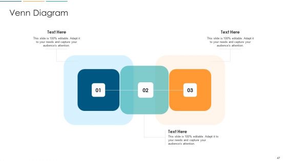 Strategies To Build And Maintain Customer Loyalty Ppt PowerPoint Presentation Complete With Slides