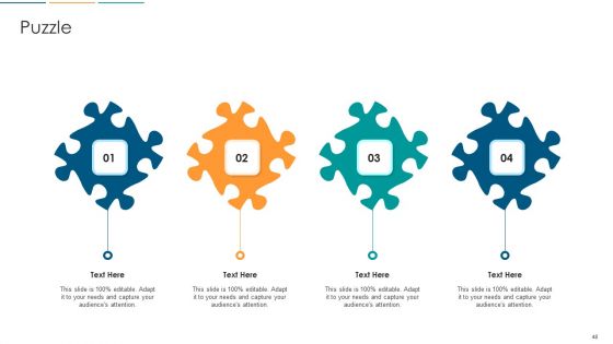 Strategies To Build And Maintain Customer Loyalty Ppt PowerPoint Presentation Complete With Slides