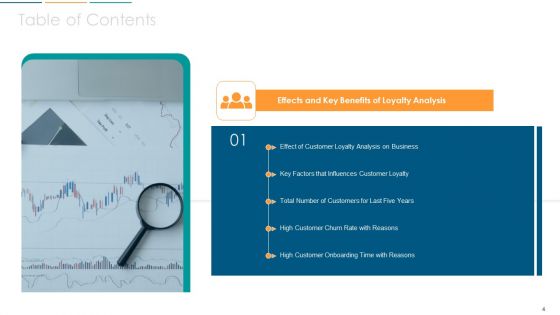 Strategies To Build And Maintain Customer Loyalty Ppt PowerPoint Presentation Complete With Slides
