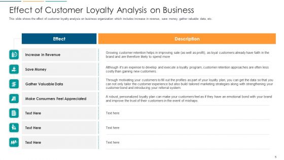 Strategies To Build And Maintain Customer Loyalty Ppt PowerPoint Presentation Complete With Slides