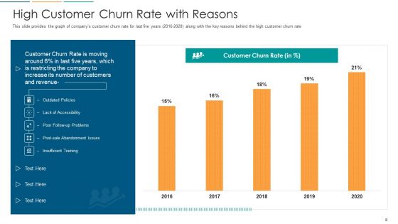 Strategies To Build And Maintain Customer Loyalty Ppt PowerPoint Presentation Complete With Slides