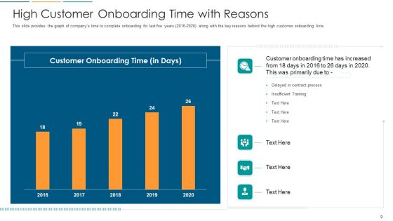 Strategies To Build And Maintain Customer Loyalty Ppt PowerPoint Presentation Complete With Slides