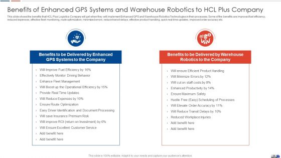 Strategies To Create Good Proposition For A Logistic Company Case Competition Ppt PowerPoint Presentation Complete Deck With Slides