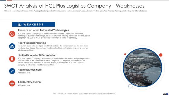 Strategies To Create Good Proposition For A Logistic Company Case Competition Ppt PowerPoint Presentation Complete Deck With Slides