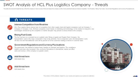Strategies To Create Good Proposition For A Logistic Company Case Competition Ppt PowerPoint Presentation Complete Deck With Slides