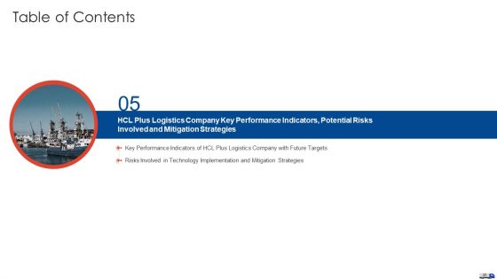 Strategies To Create Good Proposition For A Logistic Company Case Competition Ppt PowerPoint Presentation Complete Deck With Slides