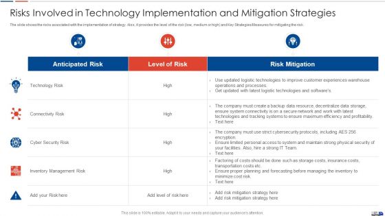 Strategies To Create Good Proposition For A Logistic Company Case Competition Ppt PowerPoint Presentation Complete Deck With Slides